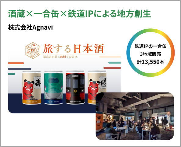 株式会社Agnavi 酒蔵×一合缶×鉄道IPによる地方創生