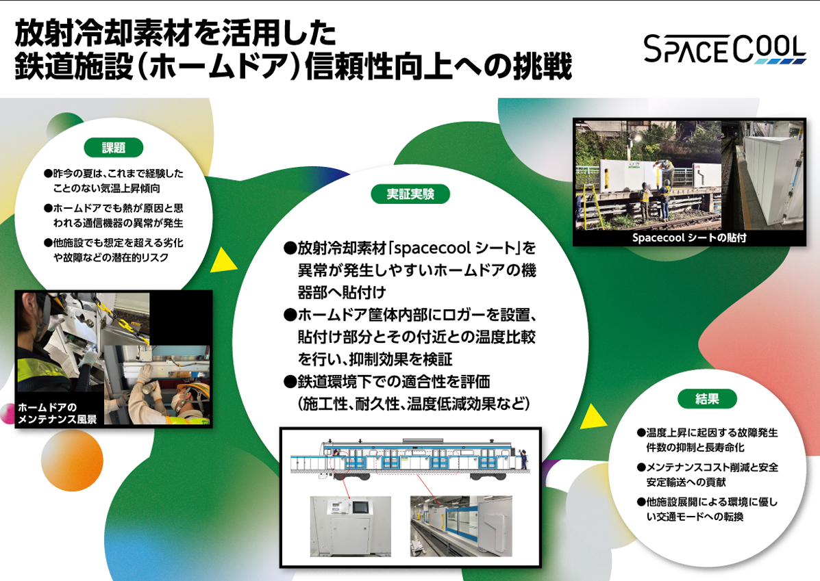 自律走行ロボットを用いた設備点検/資材運搬の自動化・効率化
