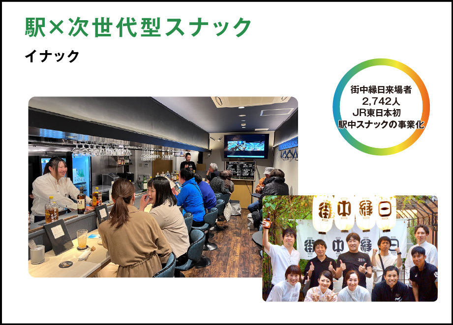 株式会社ソラリス ソフトロボットによる配管検査・清掃の生産性向上