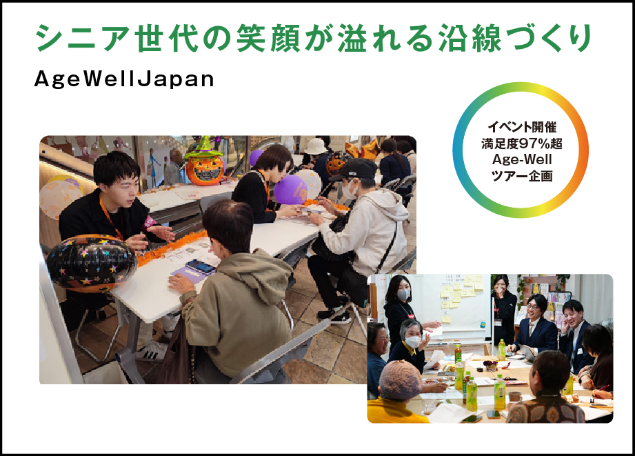株式会社ジグザグ 越境ECを活用した地産品×海外拠点による新しい旅マエモデルの創出