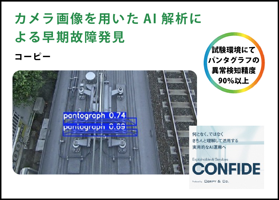 カメラ画像を用いたAI解析による早期故障発見