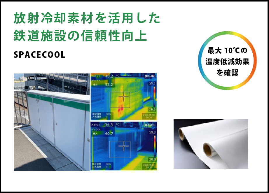 放射冷却素材を活用した鉄道施設の信頼性向上