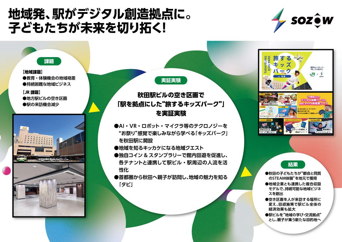 地域発、駅がデジタル創造拠点に。子どもたちが未来を切り拓く！