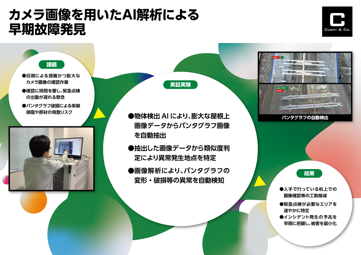 カメラ画像を用いたAI解析による早期故障発見