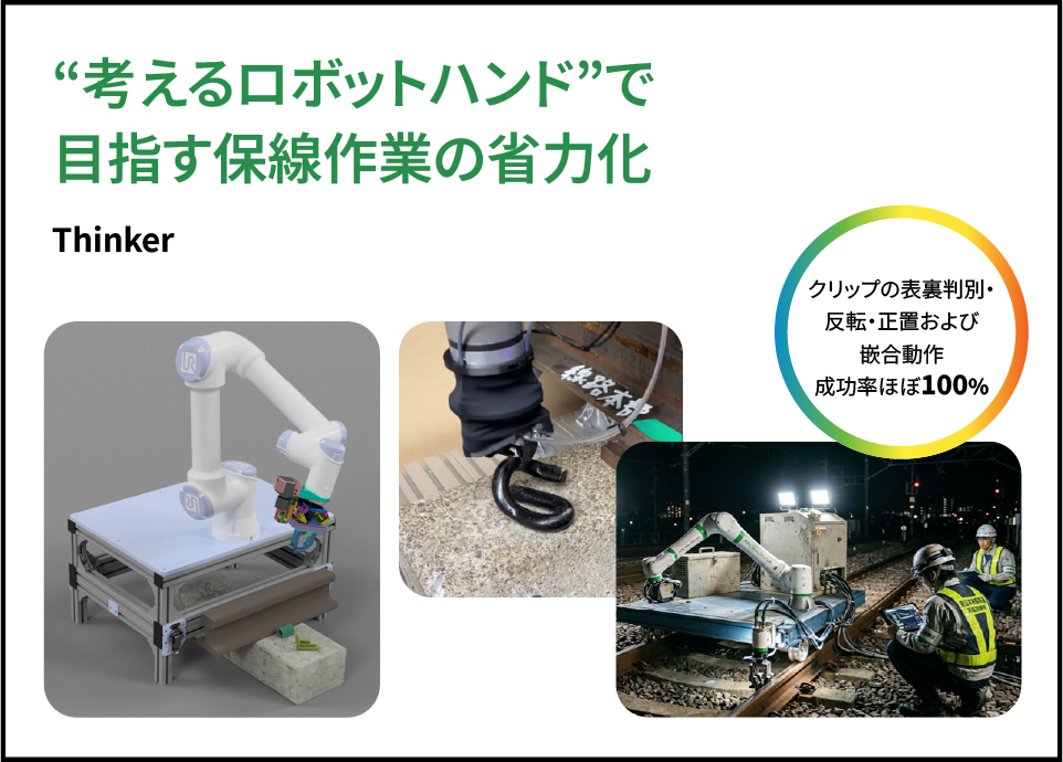 株式会社Thinker “考えるロボットハンド”で目指す保線作業の省力化