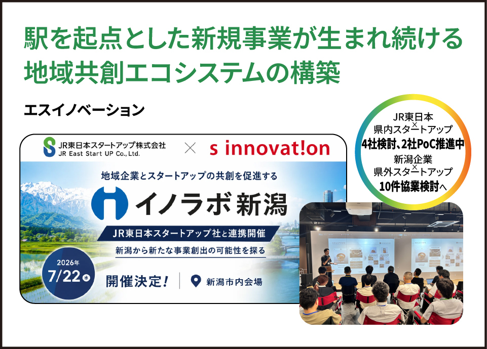 エスイノベーション株式会社 駅を起点とした新規事業が生まれ続ける地域共創エコシステムの構築