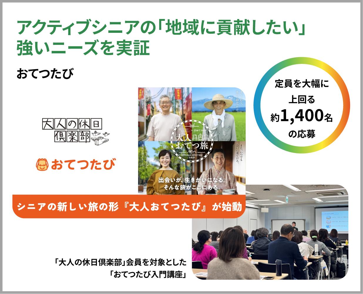 株式会社おてつたび アクティブシニアの「地域に貢献したい」強いニーズを実証