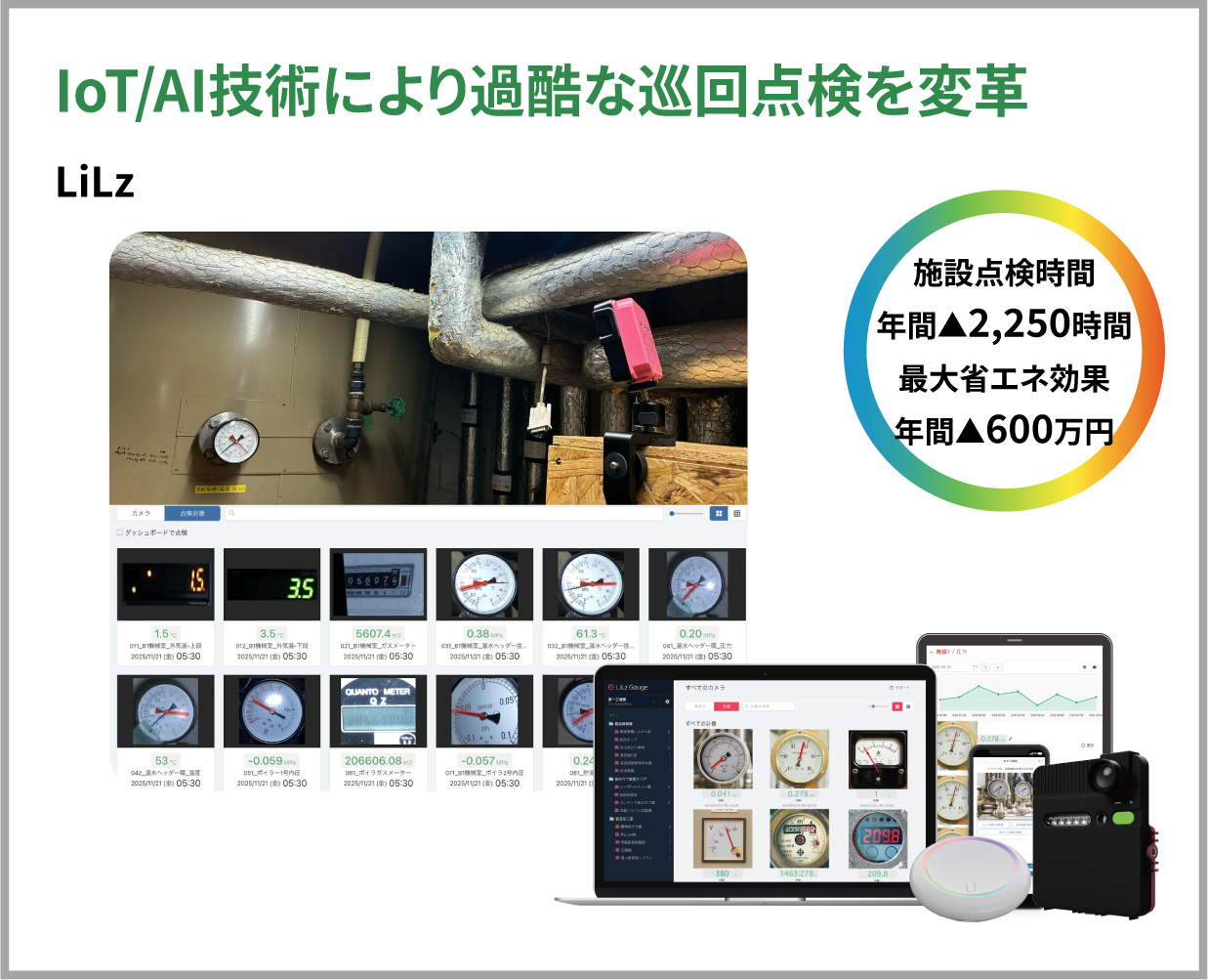 LiLz株式会社 IoT/AI技術により過酷な巡回点検を変革