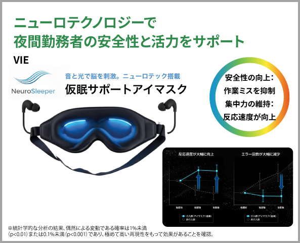 VIE株式会社 ニューロテクノロジーで夜間勤務者の安全性と活力をサポート