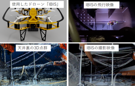 狭小空間特化型ドローンIBISを活用した JR新宿駅における天井裏点検の実施について 〜JR東日本スタートアッププログラム2019の実証実験報告〜